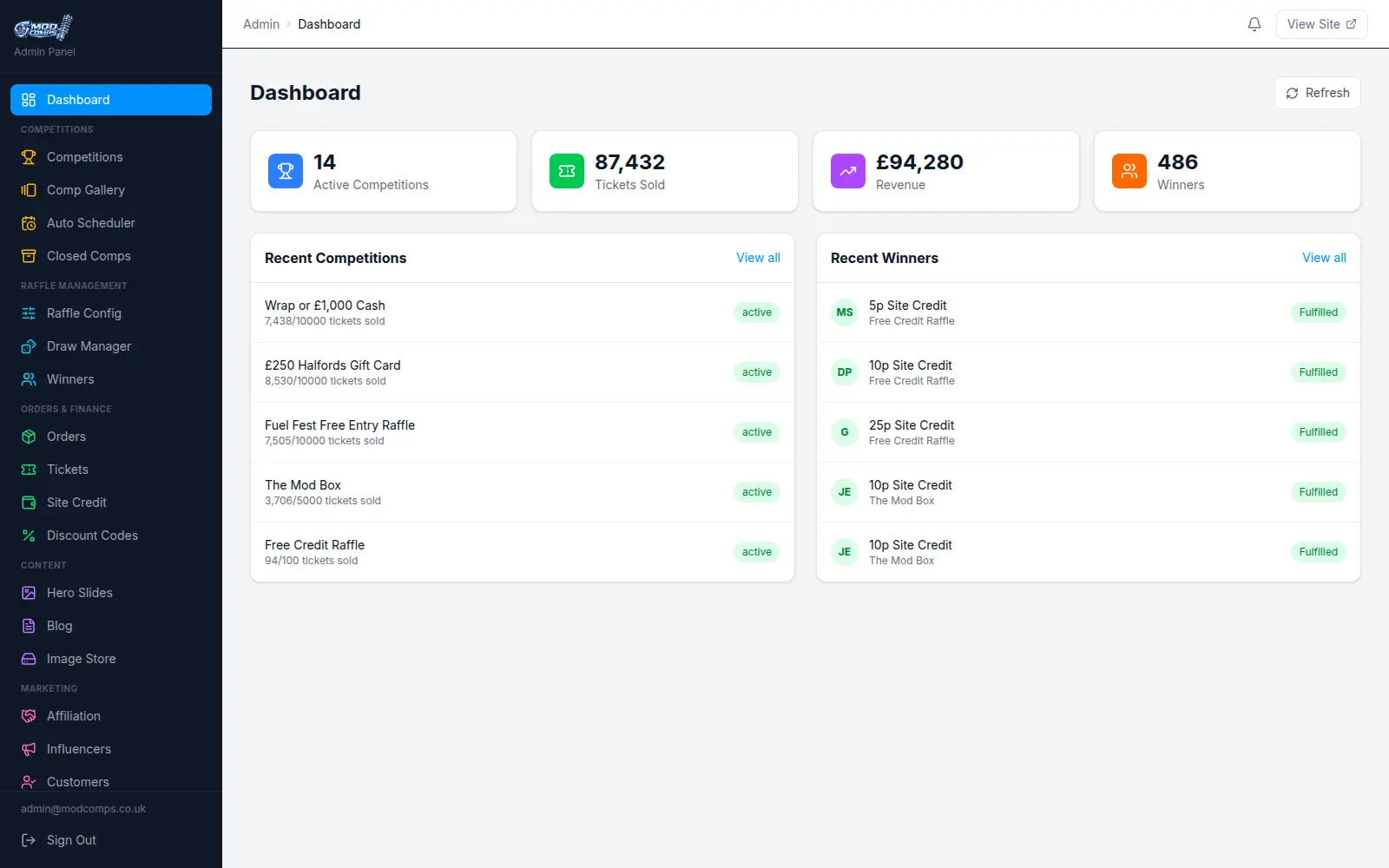 The Mod Comps admin dashboard — the raffle-platform backend we design, build, host and run